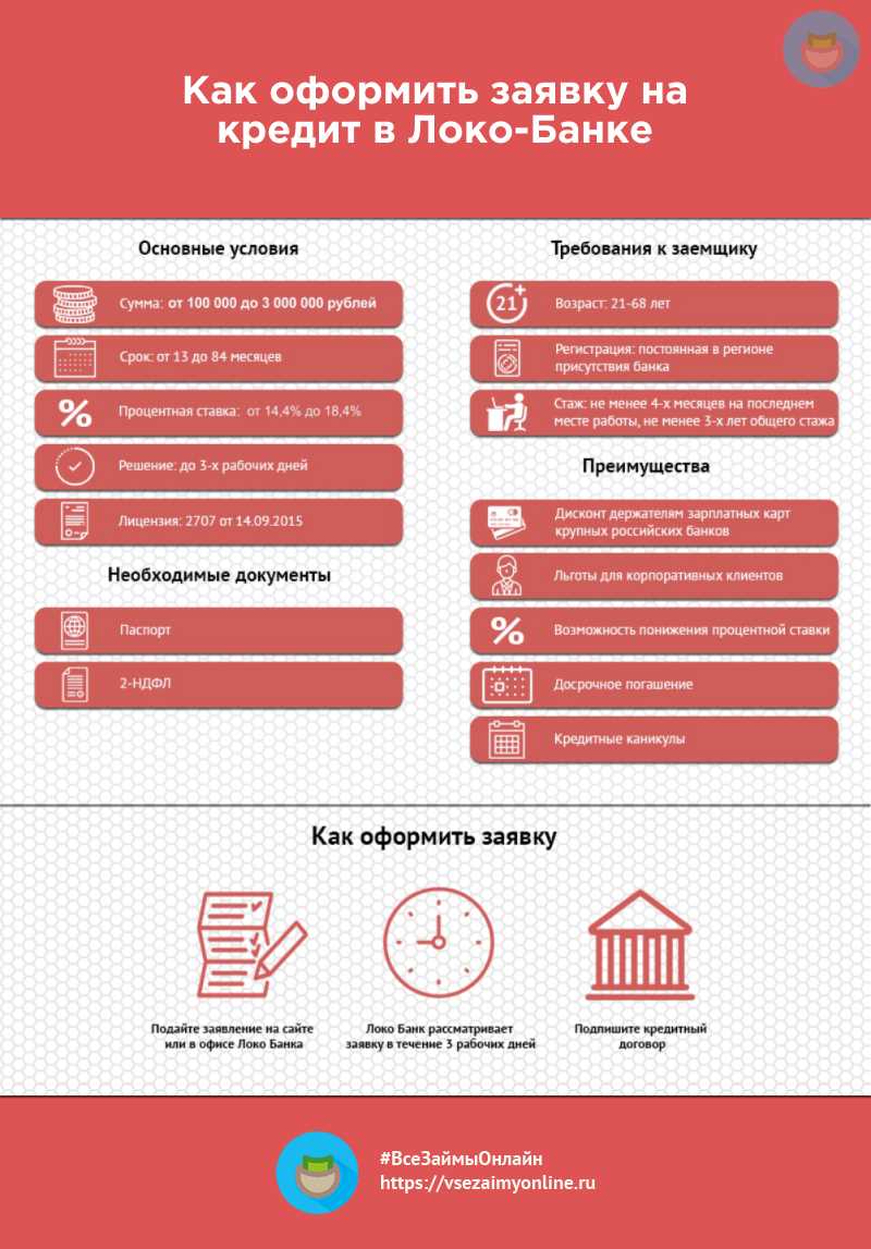 2. Бонусы и кэшбэк